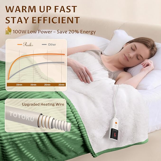 Reaks Electric Heated Blanket Full Size, Silky Soft Flannel & Sherpa Heating Blanket with 9 Heat Levels & 2-10 Hours Auto Off, Warm Gifts for Women Mom Grandma, ETL Certified (72x84 inches, Green)