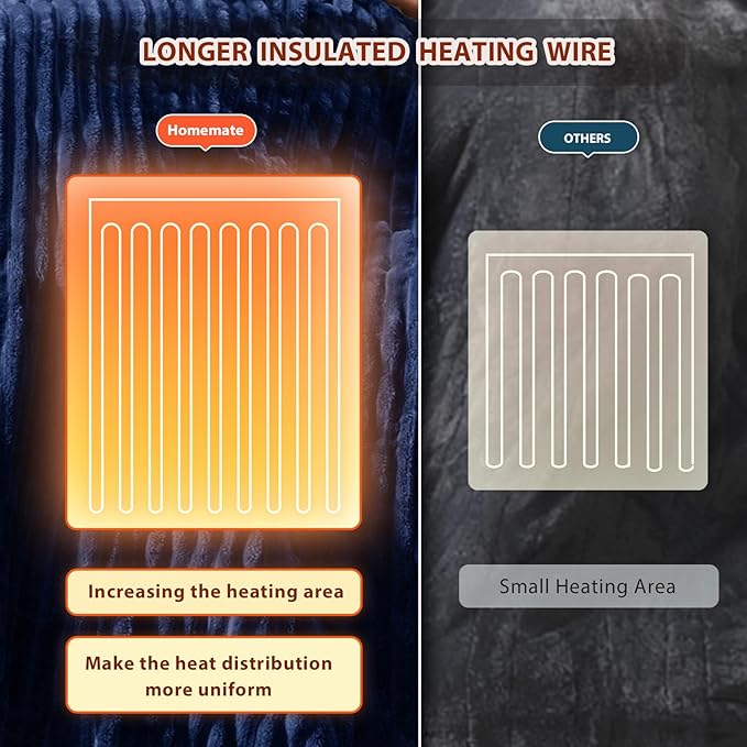 Homemate Electric Heated Blanket King Size - 100"x90" Heating Blanket King Size Dual Control 1/2/4/6/8 Hours Auto-Off 10 Heat Level Over-Heat Protection Soft Flannel Sherpa ETL Certification