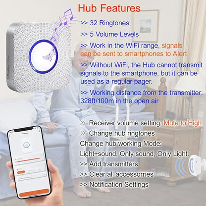 WiFi Smart Bed Sensor Alarm and Fall Prevention for Elderly/Adults/Seniors, Dementia,Wireless Caregiver Motion Sensor Alarm with App (only Supports 2.4GHz WiFi)