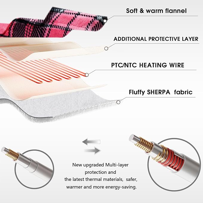 Pink Heated Blanket Electric Full Size,72X84 Heating Blanket with 10 Heats Levels&8 Hours Auto Off&Timer,Plaid Soft Sherpa Pink Blankets Warmer Gift for Grandma Women Adult,Fast Heating Washable