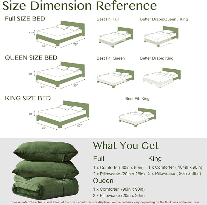 Lotus Karen King Size Comforter Set - Ultra Soft & Warm Velvet Dark Green Comforter Set for Men Women - Cozy Fuzzy Plush Fluffy Luxury Bedding Set 3 Pieces (1 Comforter and 2 Pillowcases)