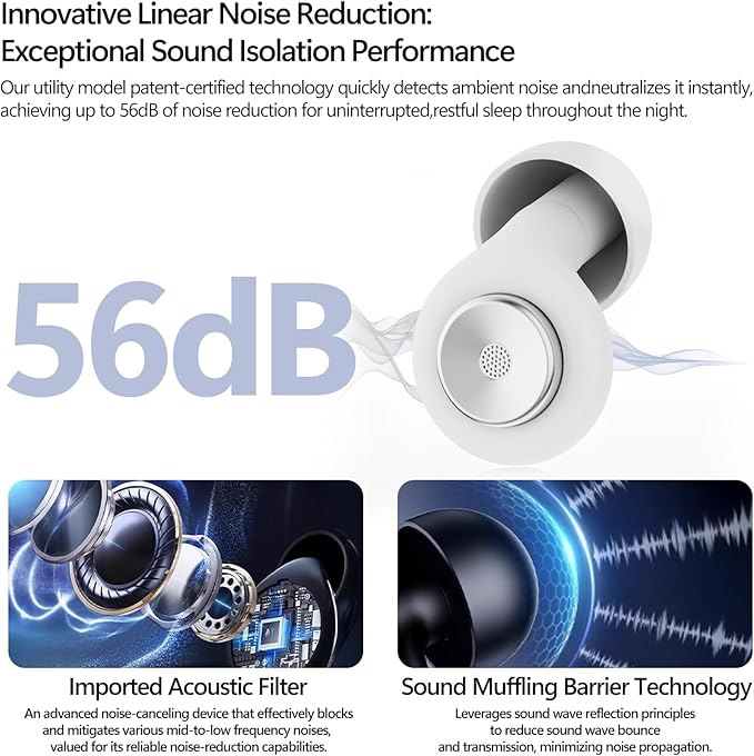56dB Noise Canceling Earplgs for Sleeping, Pro Sleep Ear Plugs for Side Sleepers, Comfortable & Reusable, Block Snoring, Noise Reduction, Includes 3 Pairs (S/M/L) White
