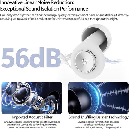 56dB Noise Canceling Earplgs for Sleeping, Pro Sleep Ear Plugs for Side Sleepers, Comfortable & Reusable, Block Snoring, Noise Reduction, Includes 3 Pairs (S/M/L) White