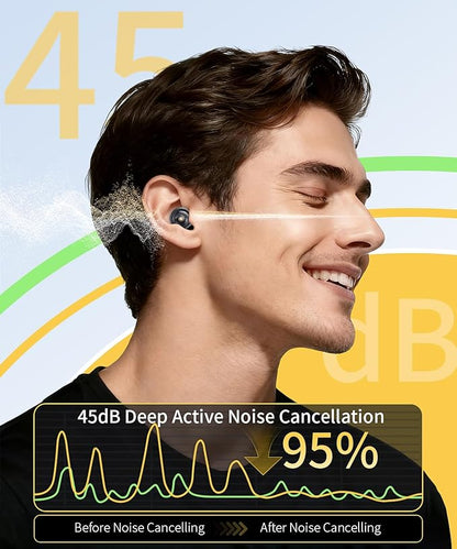 Ear Plugs for Sleeping 45dB Reusable Noise Cancelling Ear Plugs with 8 Eartips and Travel Case for Concerts, Snoring, Travel, Study Sleeping earplugs(Black)