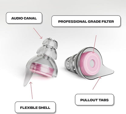 Zound Concert Earplugs Cosmic Blush - Reduces Loud Noise But Does Not Muffle Sound, Hear Music Clearly & Safely at Concerts & Festivals - Reusable, Comfortable Hearing Protection with Case