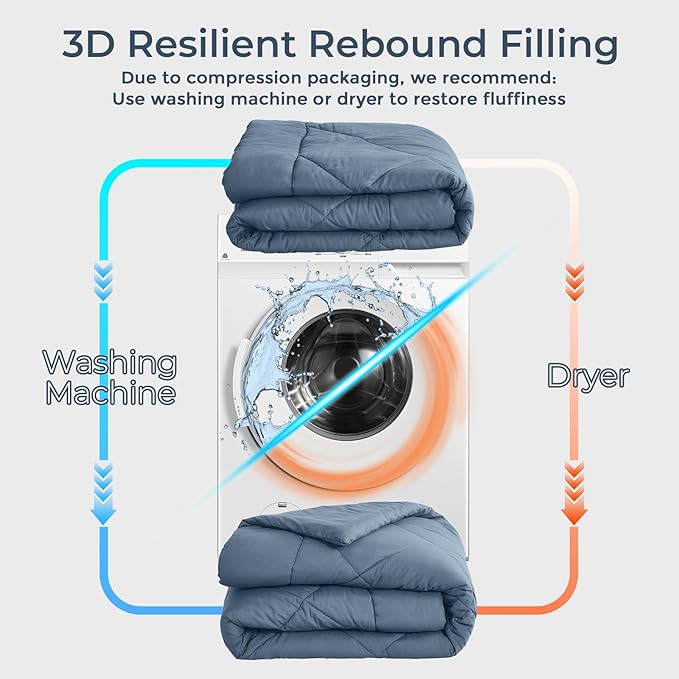 HEVUMYI Dusty Blue Queen Comforter Set - 7-Piece All Season Bed in a Bag Queen, Ultra Soft Bedding Set with Comforter, Flat Sheet, Fitted Sheet, Pillowcases, Pillow Shams