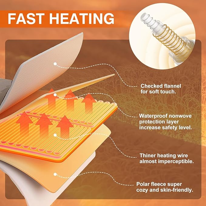 Electric Blanket, Heated Blanket with 6 Heat Levels & 10 Hours Auto Off, Soft Checked Flannel Fast Heating Blanket with ETL & FCC Certification (White, 62"X84")