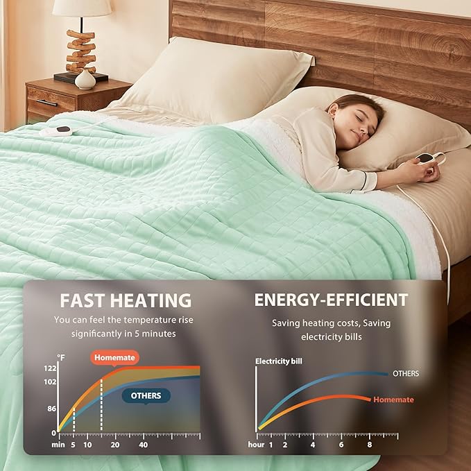 Homemate Electric Heated Blanket Twin Size - 62"x84" Heating Blanket Twin Size 1/2/4/6/8 Hours Auto-Off 10 Heat Level Over-Heat Protection Flannel Sherpa ETL Certification