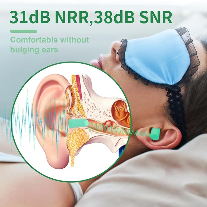 60 Pairs Soft Foam Ear Plugs, 38dB SNR Slow Rebound Ear Plugs for Sleeping Noise Cancelling, Noise Reduction, Work, Swimming, Shooting, Studying, Green