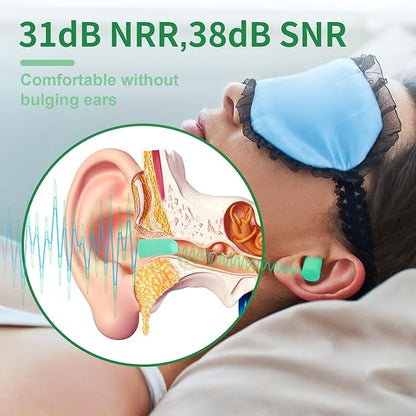 60 Pairs Soft Foam Ear Plugs, 38dB SNR Slow Rebound Ear Plugs for Sleeping Noise Cancelling, Noise Reduction, Work, Swimming, Shooting, Studying, Green