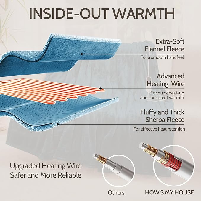 HOW'S MY HOUSE Heated Blanket 62"x84", Electric Blanket Twin Size with 6 Heating Levels & 12-Hours Timer, Flannel Sherpa Super Cozy with ETL Certification, Machine Washable, Green