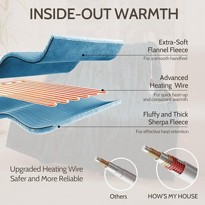 HOW'S MY HOUSE Heated Blanket 62"x84", Electric Blanket Twin Size with 6 Heating Levels & 12-Hours Timer, Flannel Sherpa Super Cozy with ETL Certification, Machine Washable, Green