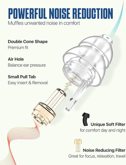 Ear Plugs for Sleeping, Comfy Reusable Earplugs for Sleep, Snoring, Deep Focus, Travel, Noise Sensitivity, Tinnitus Relief, Flexible Silicone Hearing Protection, 27dB Noise Reduction,BKGD