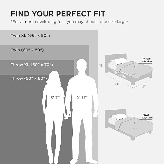 Bedsure GentleSoft Twin XL Fleece Blanket Dorm Bedding - Lightweight Soft Cozy Blankets for Bed, Sofa, Couch, Travel, Camping, Charcoal, 66"x90"