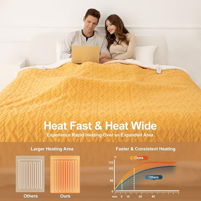 King Size Electric Blanket 100"X90" Yellow - Soft Thick Warm Sherpa Heated Blanket for Winter with Dual Control, 5 Heating Levels & 10hrs Auto Off for Women, Overheat Protection for Bed
