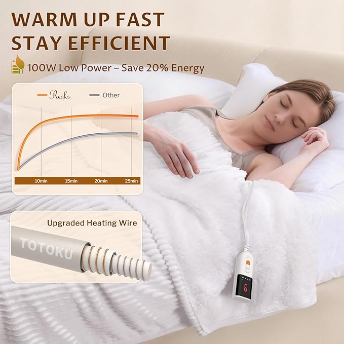 Reaks Electric Heated Blanket Full Size, Silky Soft Flannel & Sherpa Heating Blanket with 9 Heat Levels & 2-10 Hours Auto Off, Warm Gifts for Women Mom Grandma, ETL Certified (72x84 inches, White)