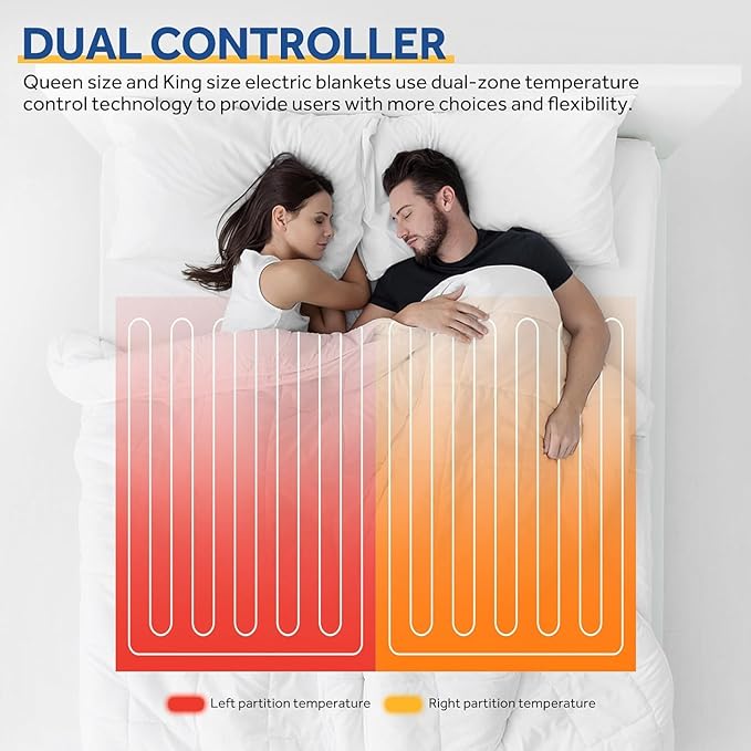 Sealy Electric Blanket Queen Size, Soft Ribbed Flannel to Sherpa Reversible Heated Blanket with Dual Control 10 Heat Settings & 1 to 12 Hours Auto-Off 84"x90" Machine Washable, Beige