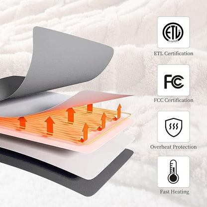 Electric Heated Blanket Twin Size 62" x 84" - Fluffy Ultra Soft Electric Blanket with 3D Stylish Design, 240g Plus 200g Sherpa, 5 Fast Heating Levels & 10 Hours Auto Off, Machine Washable, Gray