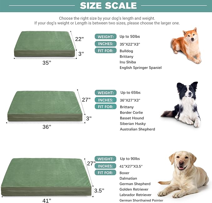 Outdoor Dog Beds Waterproof Washable, XXL Crate Pad 48 inch Extra Large Sized Leather Foam Pet Bed with Removable Cover Reversible, Jumbo Anti-Slip Kennel Pad, 47"x29", Green
