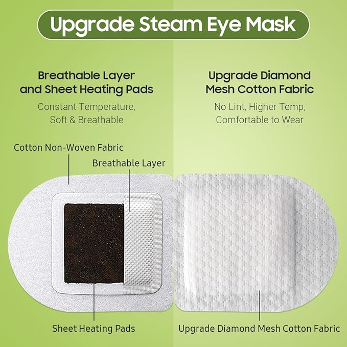 30Packs Steam Eye Mask, Heated Eye Mask Warm Compress for Eyes, Self Heating Disposable Steam Mask for Home Sleep, Spa, Travel Essentials & Relaxation Gifts, Stocking Stuffers (Green Tea)