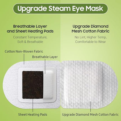 30Packs Steam Eye Mask, Heated Eye Mask Warm Compress for Eyes, Self Heating Disposable Steam Mask for Home Sleep, Spa, Travel Essentials & Relaxation Gifts, Stocking Stuffers (Green Tea)