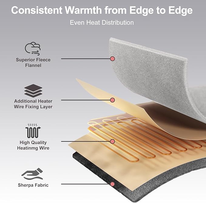 Heated Blanket Electric Blanket King 90"x100" Dual Control Flannel Heating Blanket with 12 Heat Levels 12H Timer Auto Shut-Off Overheat Protection Soft & Cozy Machine Washable