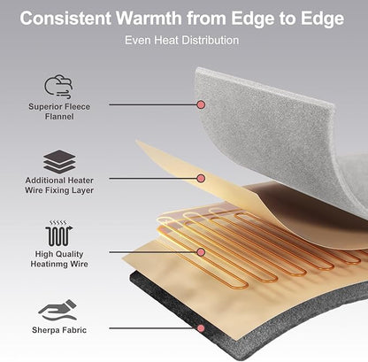 Electric Heated Blanket Throw 50''x60'' – Soft Dual-Sided Flannel, 12 Heat Settings, Smart Timer, ETL & FCC Certified, Machine Washable (Deep Gray & Light Gray, Single(50"x60"))