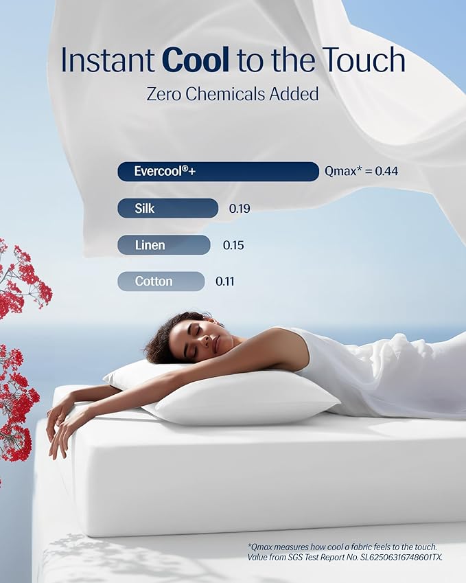 REST® Evercool®+ Starter Sheet Set, King, White, Breathable Bed Sheets for Hot Sleeper and Night Sweats, with Pillowcases, with Ionic+ Self-Cleaning Silver Yarn for Sensitive Skin, 3PCS No Flat Sheet