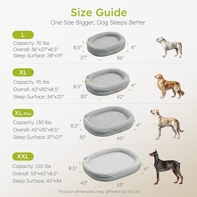 XXL Orthopedic Dog Bed, 53 in. Dog Bed for Large Sized Dogs with Full-Surround Bolsters, Dual-Sided Dog Cooling Beds with Memory Foam, Washable Pet Sofa Couch with Nonslip Bottom, Light Grey