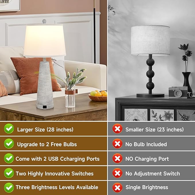 Terpsichore Nightstand Lamp Bedside Lamps Set of 2 Vintage Rustic Farmhouse Table Lamp 3 Way Dimmable Horizontal Stripe Light,for Living Room Bedroom,USB A+C (White, High 27 Inch)