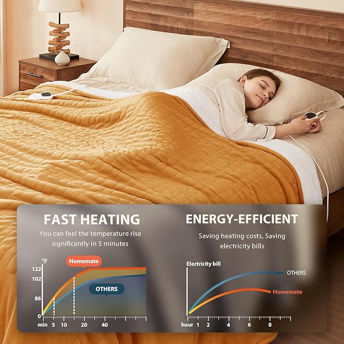 Homemate Electric Heated Blanket Queen Size - 84"x90" Heating Blanket Queen Size Dual Control 1/2/4/6/8 Hours Auto-Off 10 Heat Level Over-Heat Protection Flannel Sherpa ETL Certification