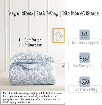 Vintage Cotton Comforter Twin Size 2Pcs - Elegant Pale Slate Blue Floral Pattern on White with Light Blue & White Striped Reverse, Luxurious Lightweight Bedding Sets with Soft Fill(68"×90")