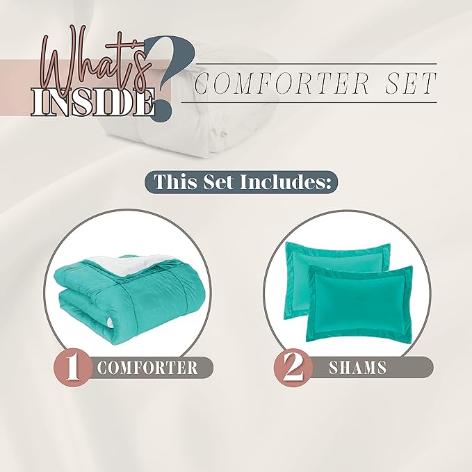 Elegant Comfort Super Soft Sherpa Comforter 3-Piece Set Premium Quality, Heavy Weight Reversible Down Alternative Micro-Suede, Sherpa Comforter, King, Tropical Teal