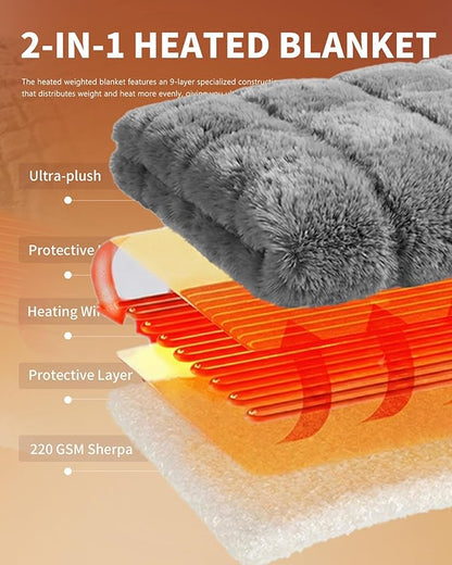Homemate Heated Blanket Electric Throw - 50"x60" Heating Blanket Throw 1/2/4/6/8 Hours Auto-Off 10 Heat Levels Over-Heat Protection Luxury 800 GSM Faux Fur 200 GSM Sherpa ETL Certification