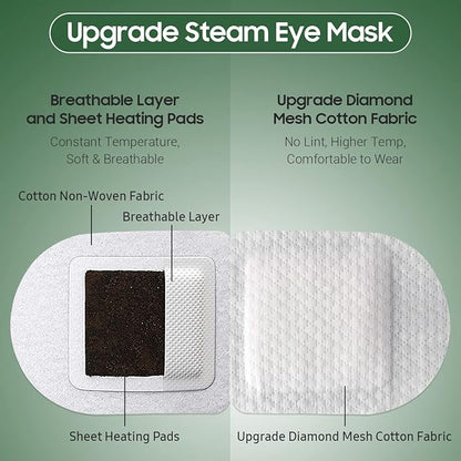 30Packs Steam Eye Mask, Heated Eye Mask Warm Compress for Eyes, Self Heating Disposable Steam Mask for Home Sleep, Spa, Travel Essentials & Relaxation Gifts, Stocking Stuffers (Tea Tree)