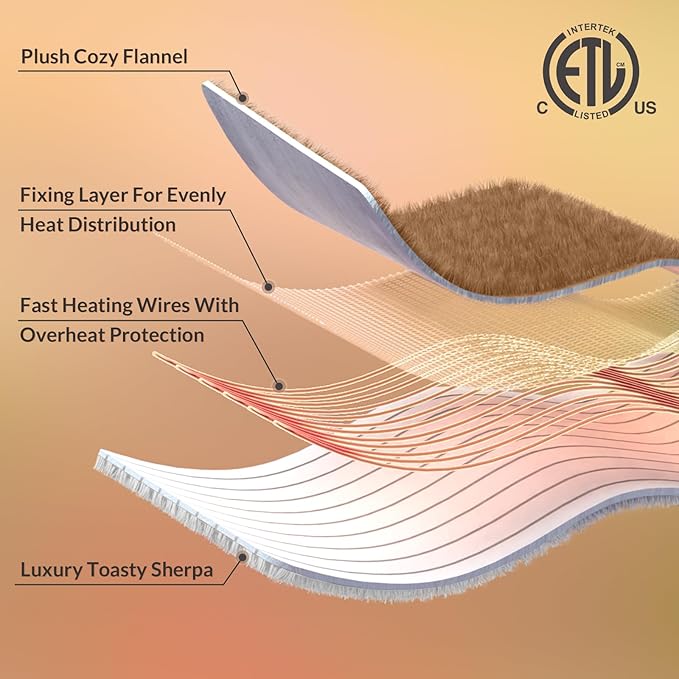 HOMLYNS LuxeHeat Heated Blanket Electric Blanket, Soft Flannel Sherpa Heated Throw, Heating Blanket with 5 Heat Settings, 3 hrs Timer Auto Shut Off (50x60 inches, Coffee)