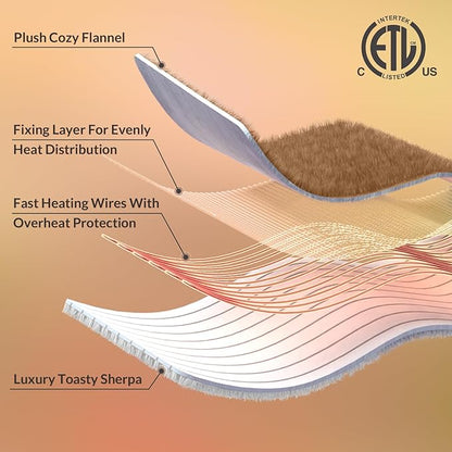HOMLYNS LuxeHeat Heated Blanket Electric Blanket, Soft Flannel Sherpa Heated Throw, Heating Blanket with 5 Heat Settings, 3 hrs Timer Auto Shut Off (50x60 inches, Coffee)