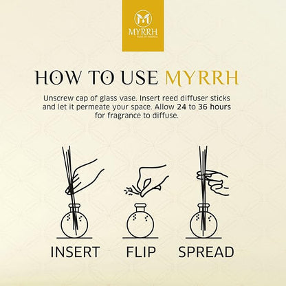 Arabian Jasmine Scented Reed Diffuser Set with 8 Rattan Diffuser Sticks, 150 ml, All Natural Air Freshener, Long-Lasting Diffusers at Home - MyrrhUSA