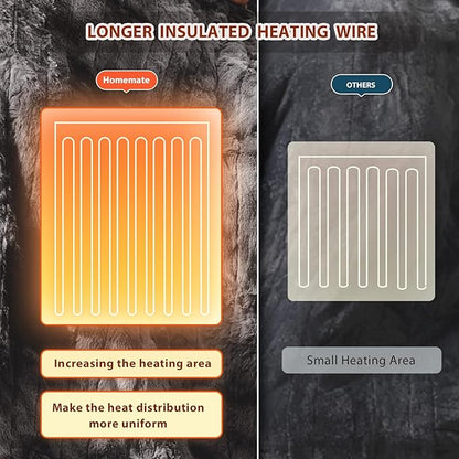 Homemate Electric Heated Blanket Twin Size - 62"x84" Heating Blanket Twin Size 1/2/4/6/8 Hours Auto-Off 10 Heat Level Over-Heat Protection Luxury Faux Fur Sherpa ETL Certification