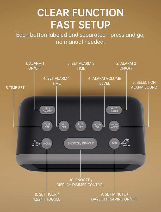 Super Loud Alarm Clock for Heavy Sleepers: 115dB Dual Alarms and 6 Alarm Sounds for Bedroom - Large Numbers 5 Dimmers for All Ages Green Digits
