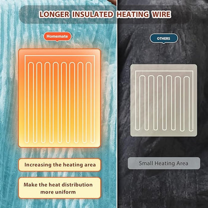 Homemate Electric Heated Blanket Queen Size - 84"x90" Heating Blanket Queen Size Dual Control 1/2/4/6/8 Hours Auto-Off 10 Heat Level Over-Heat Protection Soft Flannel Sherpa ETL Certification