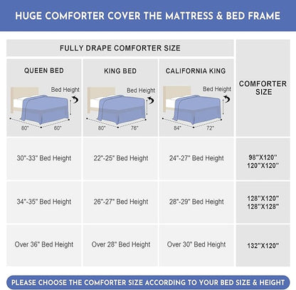 HOMBYS 3 Piece Seersucker Oversized King Comforter Set 98x120, Breathable White Soft Comforter Set, Lightweight Bedding Comforter Sets with Comforter for All Season