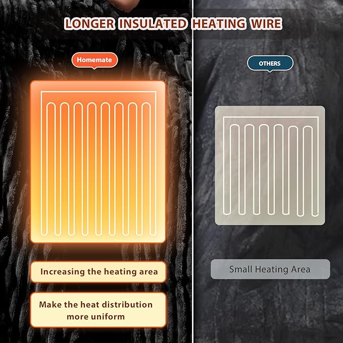Homemate Heated Blanket Electric Throw - 50"x60" Heating Blanket Throw 1/2/4/6/8 Hours Auto-Off 10 Heat Levels Over-Heat Protection Soft Flannel Sherpa ETL Certification