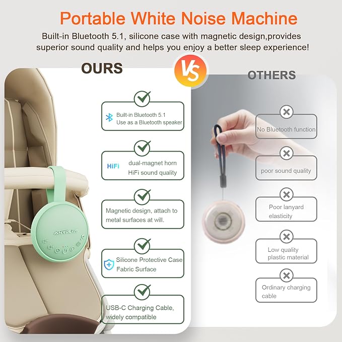 White Noise Sound Machine for Sleeping Adults & Baby, Portable Noise Machine with 24 Soothing Sounds, Bluetooth 5.1, Battery Powered, 3 Timer Settings, Memory Function for Home, Office, Travel (Green)