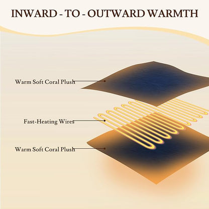 Electric Heated Blanket 84"x90" Queen Size - 4 Heat Settings & Dual Controllers, 10H Auto Shut Off, Ultra-Soft Coral Fleece Heated Blanket with Overheat Protection, Dark Blue