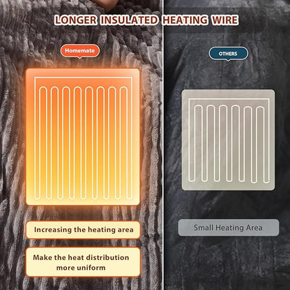 Homemate Electric Heated Blanket Twin Size - 62"x84" Heating Blanket Twin Size 1/2/4/6/8 Hours Auto-Off 10 Heat Level Over-Heat Protection Soft Flannel Sherpa ETL Certification