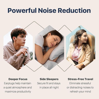 Ear Plugs for Sleeping 2 Pairs, Ultra-Comfy Reusable Small Earplugs for Sleep, Travel, Focus, Side Sleepers, Snoring - 27 dB Soundproof Noise Cancelling Silicone Hearing Protection