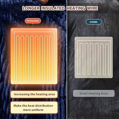 Homemate Electric Heated Blanket Full Size - 72"x84" Heating Blanket Full Size 1/2/4/6/8 Hours Auto-Off 10 Heat Level Over-Heat Protection Soft Flannel Sherpa ETL Certification