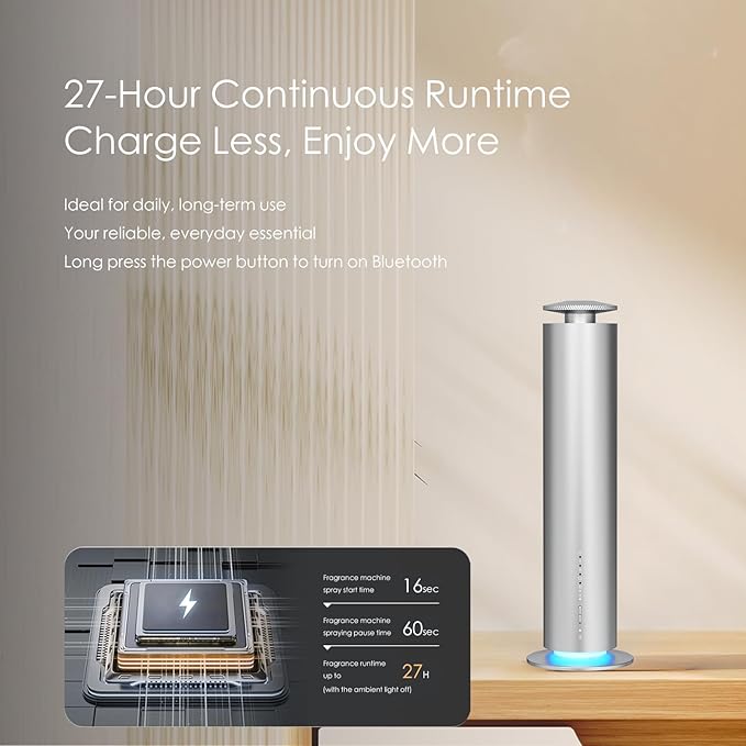 Waterless Essential Oil Diffuser, Long Lasting Aromatherapy Scent Diffuser for Home with Light Mode, 1000 Sq. Ft Coverage Quiet Oil Diffusers for Bedroom Safe for Kids&Pets, Silver
