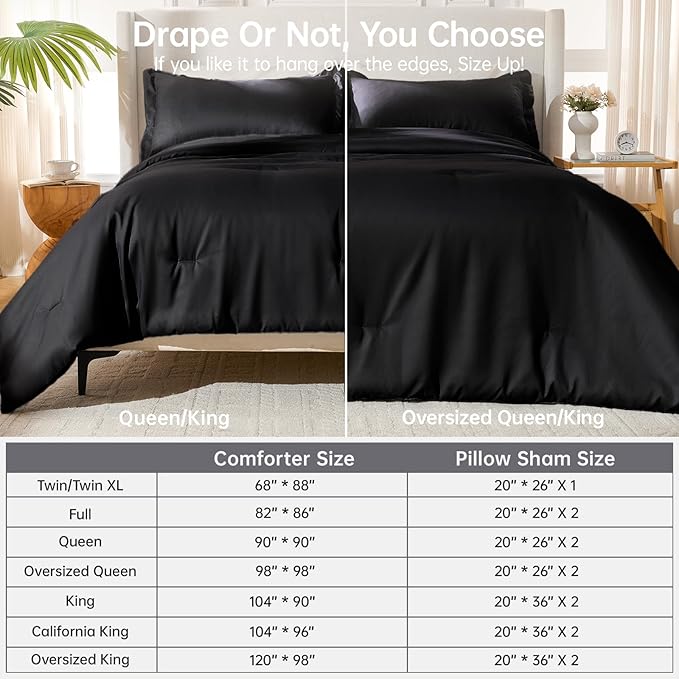 MUXHOMO Black Full Comforter Sets, All Season Ultra Soft Down Alternative Bedding - 3 Piece Lightweight Bed Set Includes 1 Comforter (82"x86") and 2 Pillow Shams (20"x26")